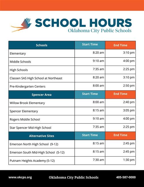 Elementary schools begin at 8:20 am, Middle schools begin at 9:10 am, and high schools begin at 7:35 am.